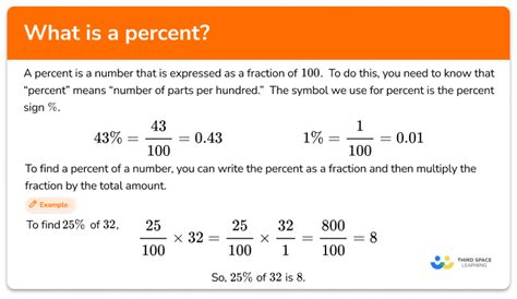 1/20 Is What Percent