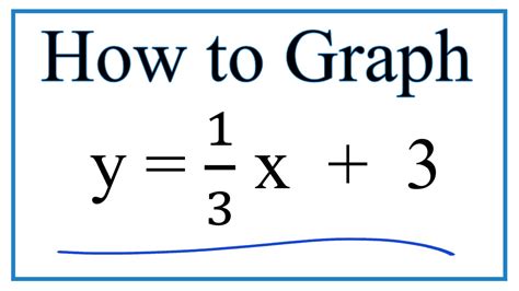 1/3 X Graph