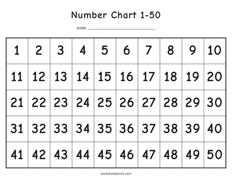 1 50 Numbers Chart