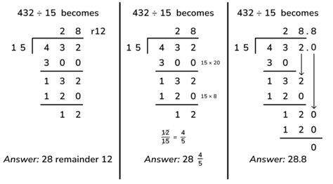 1 Divided By 3