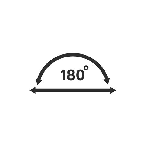 180 Graus Fahrenheit