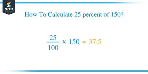 25 Percent 150