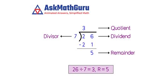 26 Divided By 7