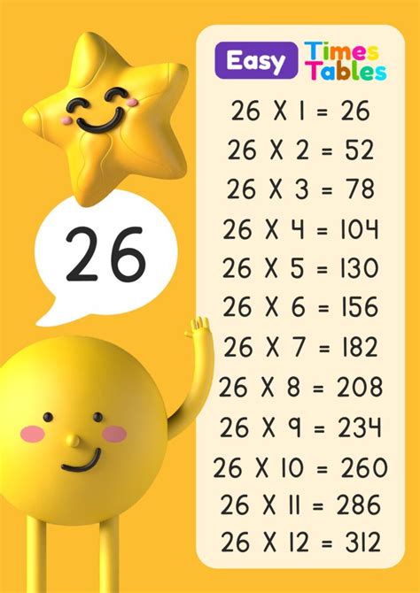 26 Times 3