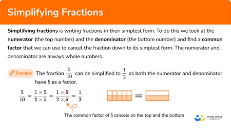 3 16 Simplified