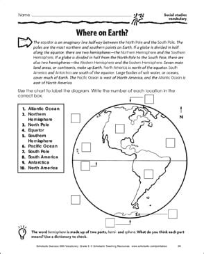 3Rd Grade Social Studies