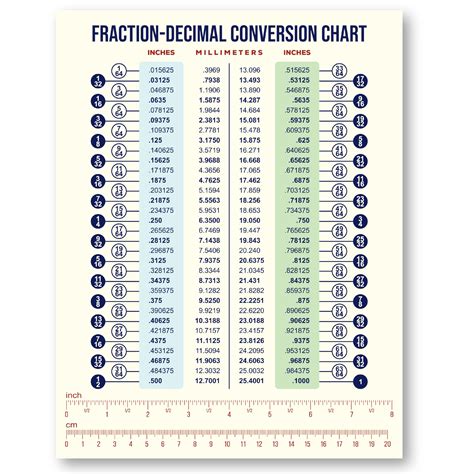 4/11 As A Decimal