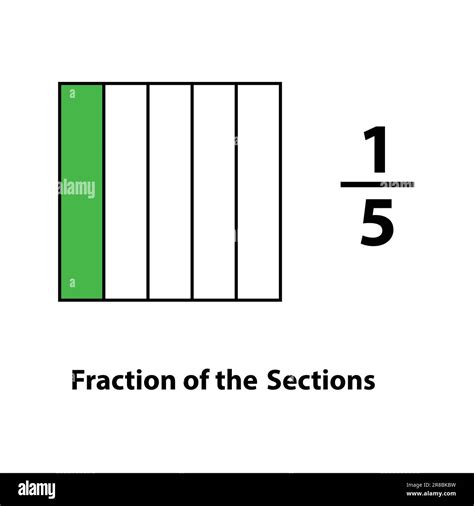 5 In A Fraction
