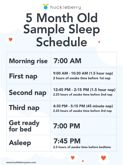 5 Month Sleep Schedule