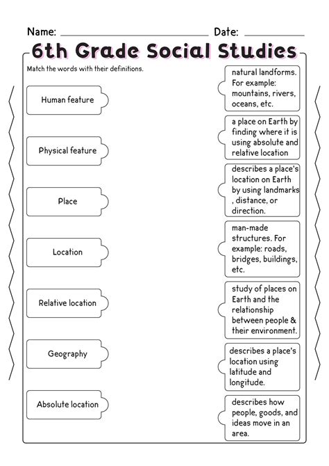 6Th Grade Social Studies