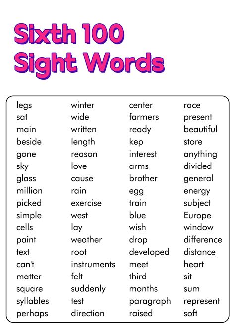 6Th Grade Words
