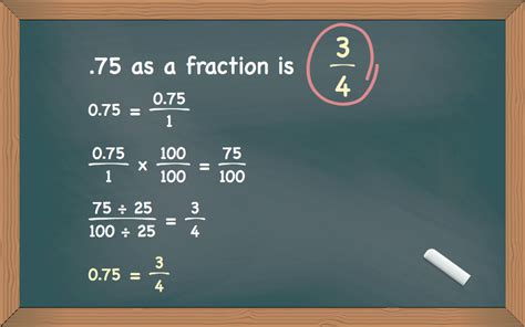 75 In Fraction