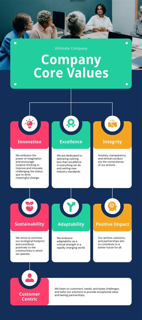 A And G Insurance Company Values