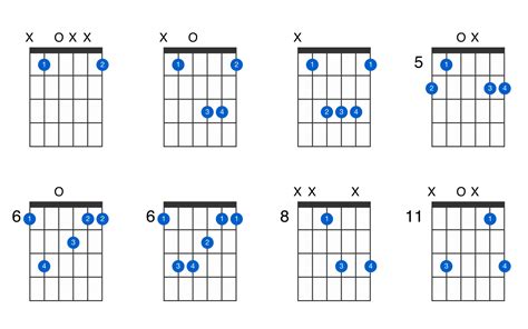 A Flat Chord