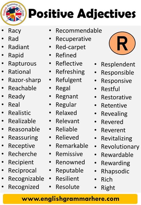 Adjectives Start With R