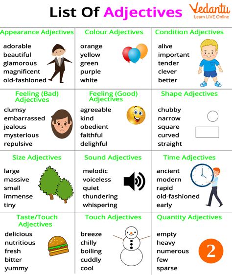 Adjectives With An E