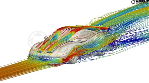 Aerodynamic Drag Car