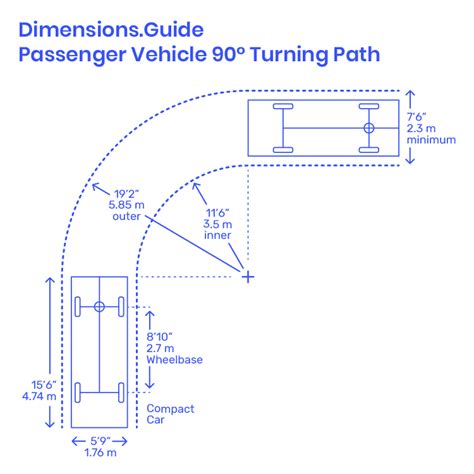 Architectural Graphic Standards Car Turning Radius