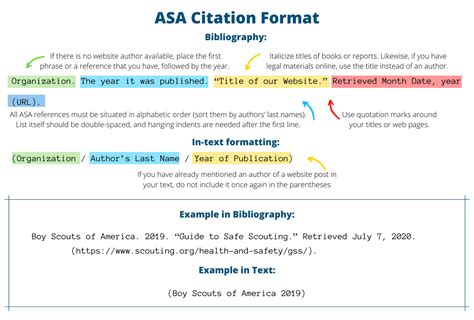 Asa Style Citation Maker