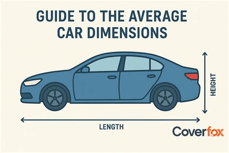 Average Car Screen Size In 2024: Everything You Need To Know
