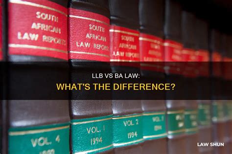 Ba Of Law
