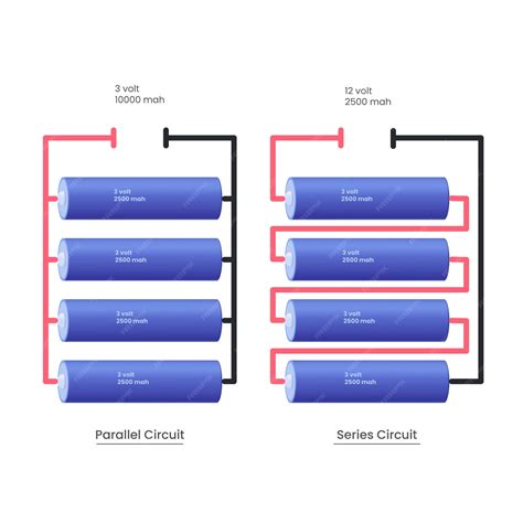 Battery In Parallel Circuit