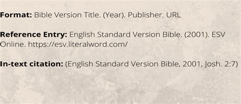 Bible Apa Citation