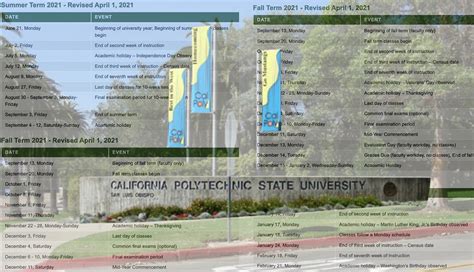 Cal Poly Academic Calendar