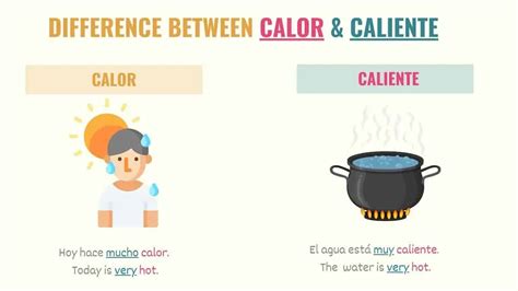 Calor In Spanish