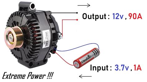 Car Alternator Amp Output Explained: Everything You Need To Know