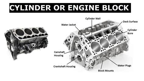 Car Cylinder Journal: Everything You Need To Know