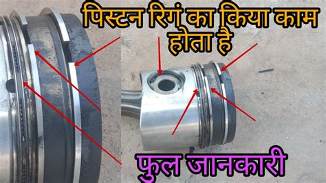 Car Cylinder Explained: Everything You Need To Know