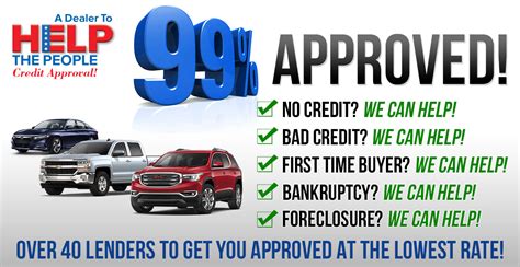 Car Financing Bad Credit Near Me