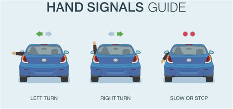 Car Hand Signals
