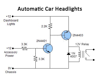 Car Headlights Circuit Diagram
