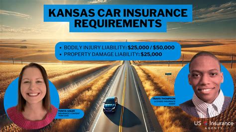 Car Insurance Kansas