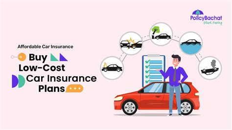 Car Insurance Plans: The Ultimate Guide To Saving Money