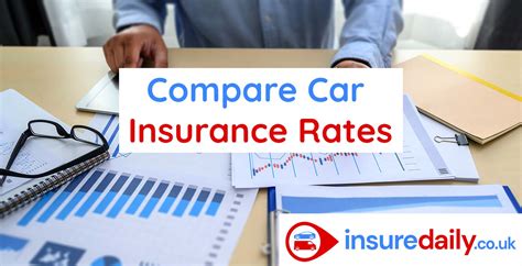 Car Insurance Quote Uk: The Complete Guide To Lowering Your Costs