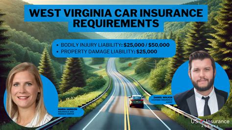 Car Insurance In Virginia: The Essential Guide For 2024