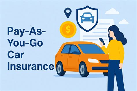 Car Insurance You Pay As You Go