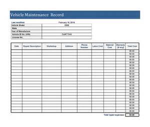 Car Maintenance Record Template: The Ultimate Guide To Car Care