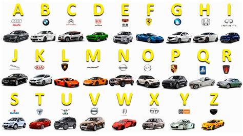 Car Models Starting With P: The Complete Guide To Every Iconic Ride