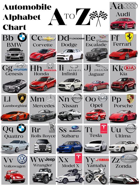 Car Models Starting With Z