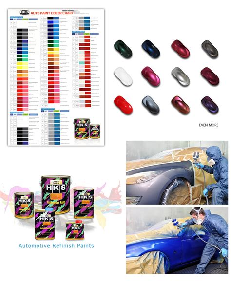 Car Paint Quality Explained: What You Need To Know For A Perfect Finish