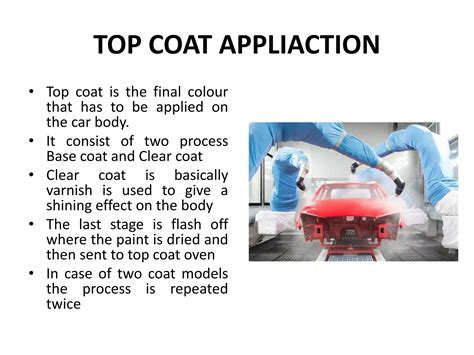 Car Paint Quality Management