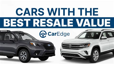 Car Resale Value Home