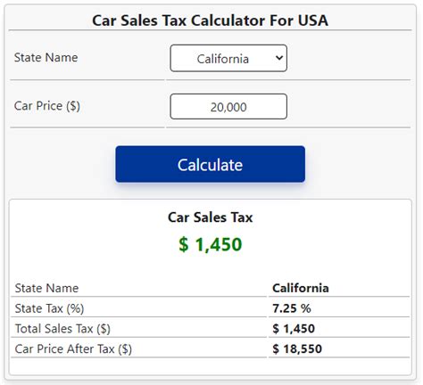 Car Sales Tax Ny