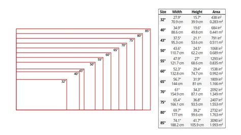 Car Screen Size In Inches: The Ultimate Buyer’s Guide