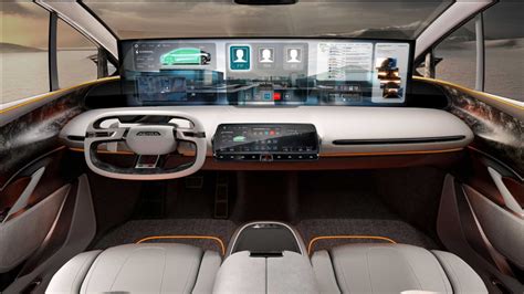 Car Screen Size Using