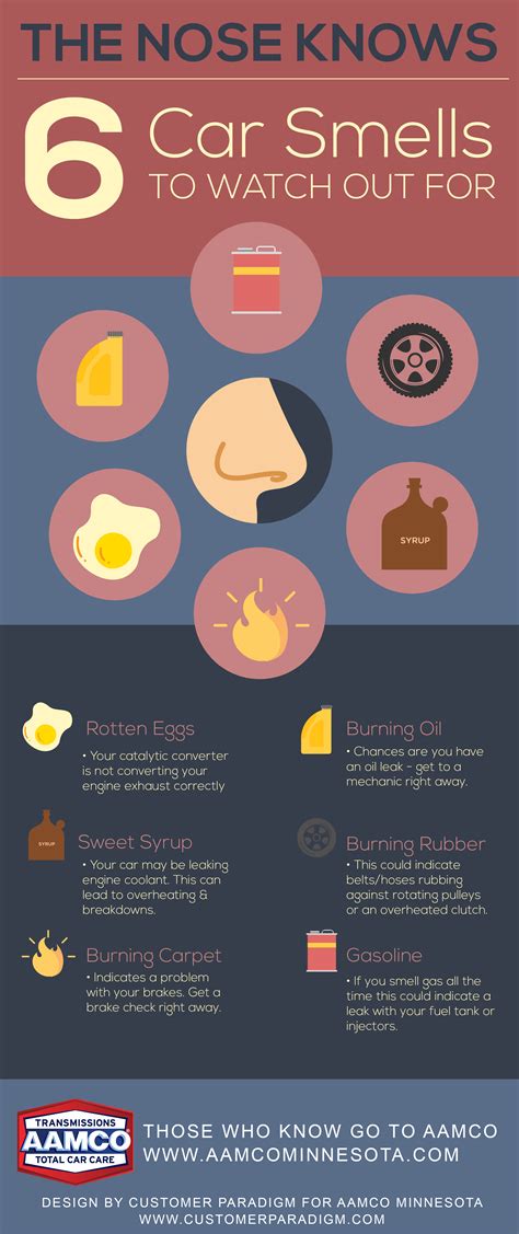 Car Smells Like Gas? The Essential Guide To Fixing It Fast